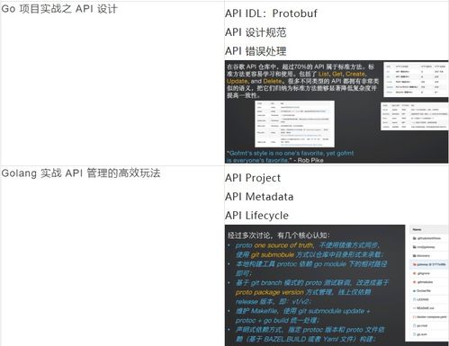澳门正版挂牌资料全篇完整篇解释|现象解答解释落实_Windows.3.907
